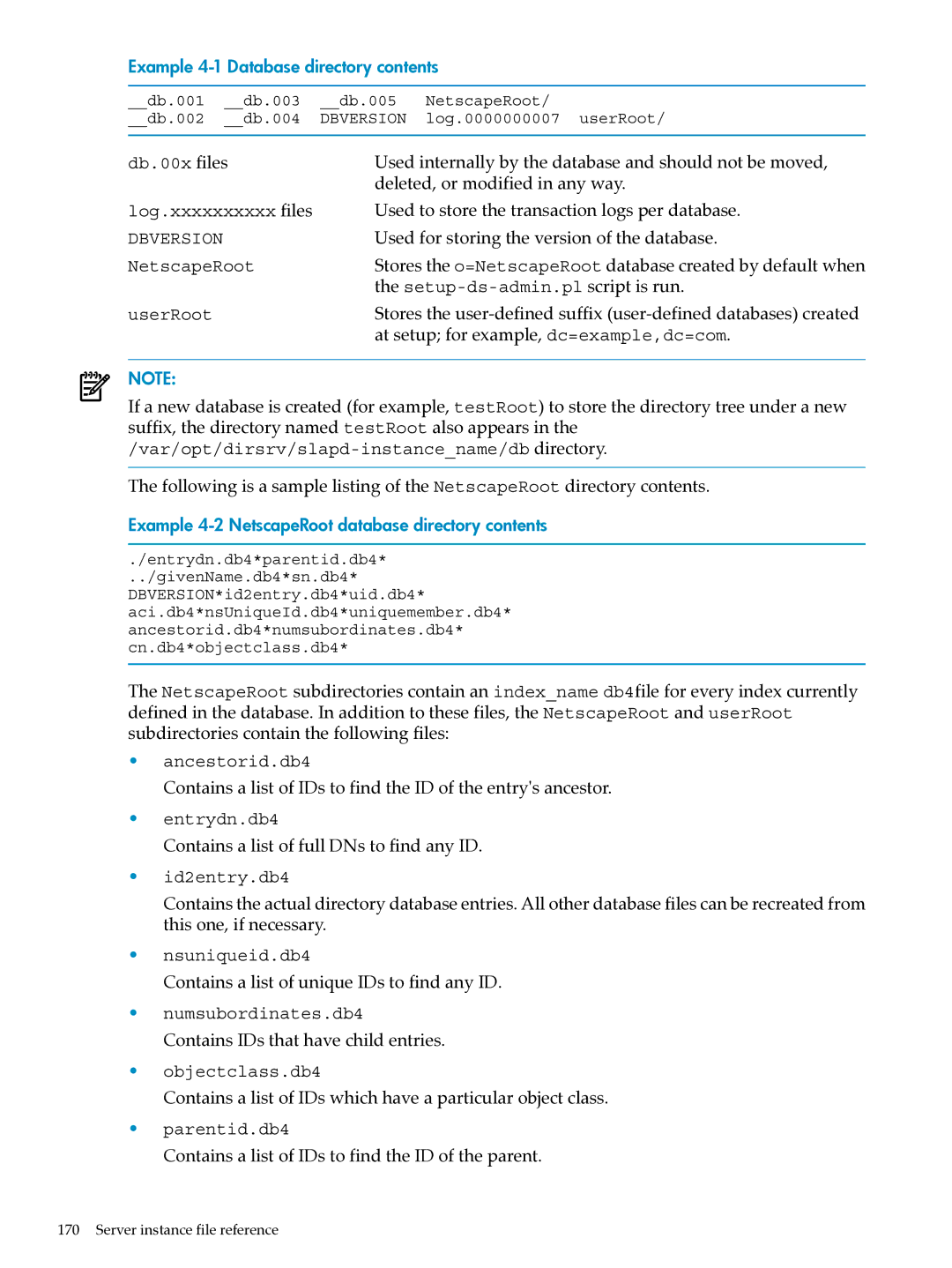 HP UX Identity Security Software Used internally by the database and should not be moved, Deleted, or modified in any way 