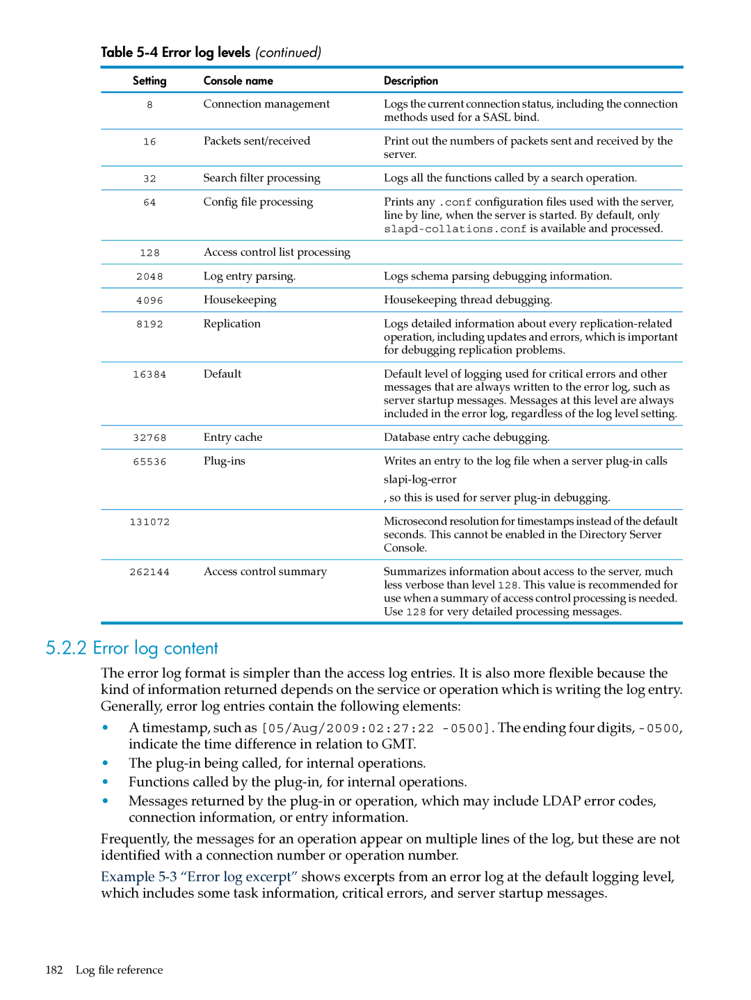 HP UX Identity Security Software manual Error log content, Error log levels 