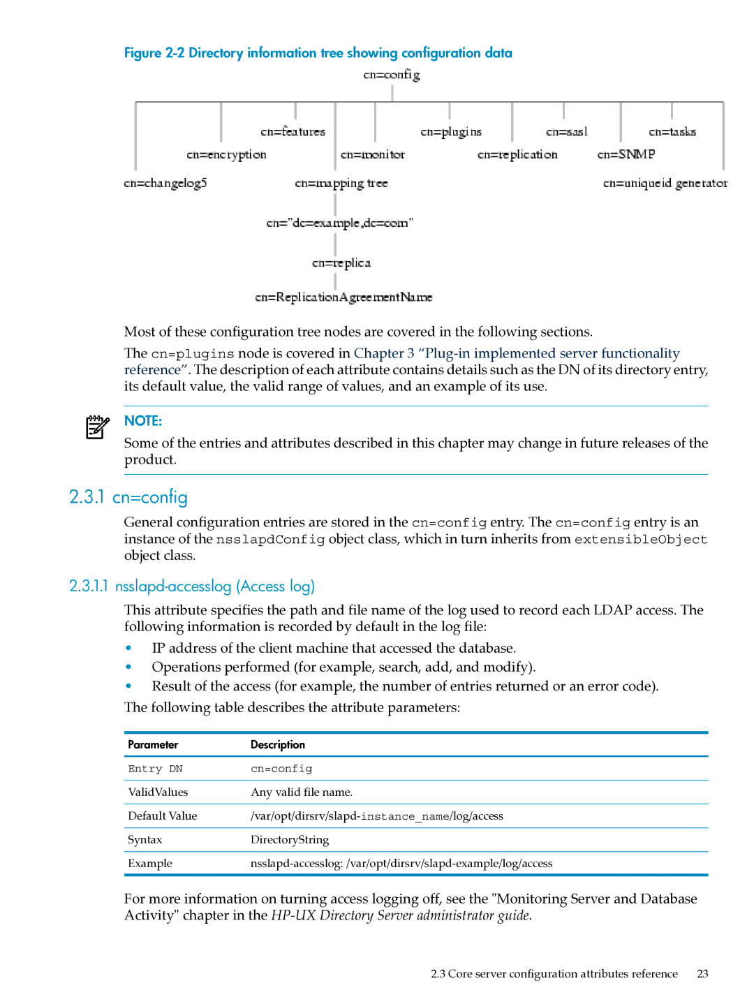 HP UX Identity Security Software manual 1 cn=config, Nsslapd-accesslog Access log 