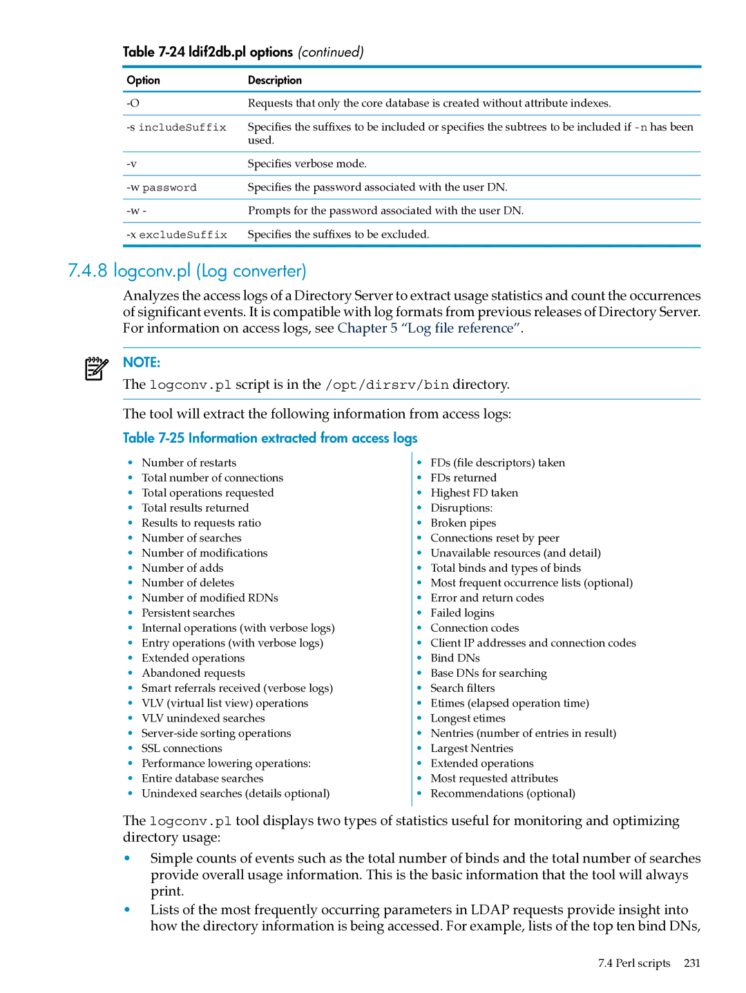 HP UX Identity Security Software Logconv.pl Log converter, ldif2db.pl options, Information extracted from access logs 