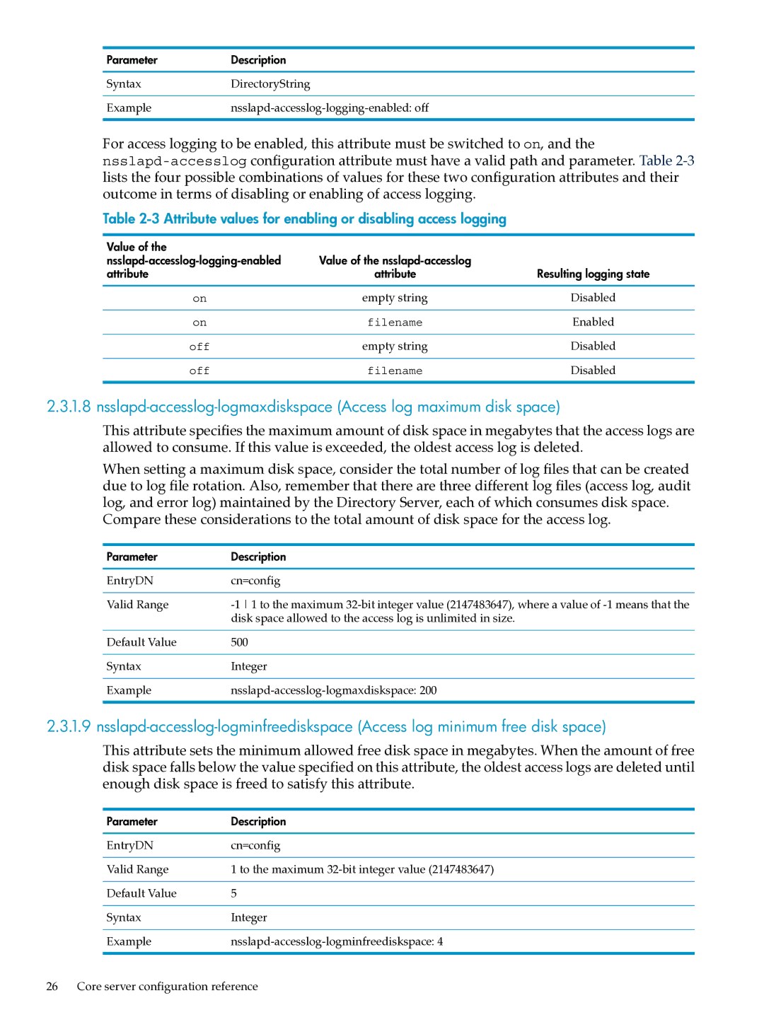 HP UX Identity Security Software manual SyntaxDirectoryString Example, EntryDN Cn=config Valid Range 