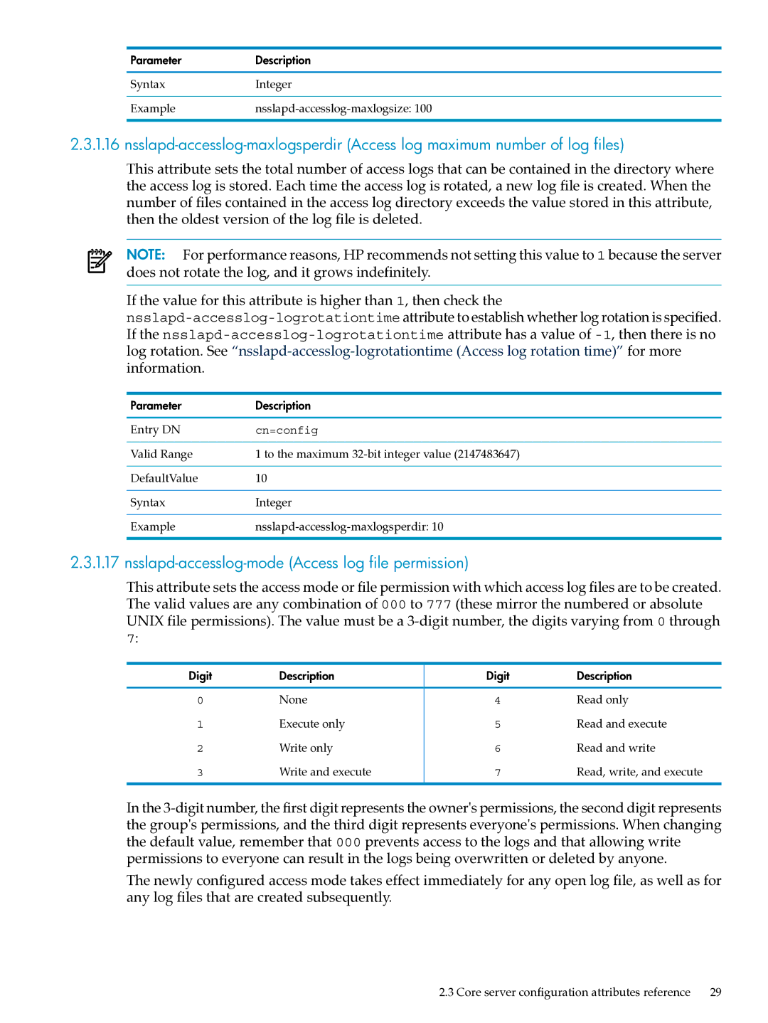 HP UX Identity Security Software manual Nsslapd-accesslog-mode Access log file permission, SyntaxInteger Example 