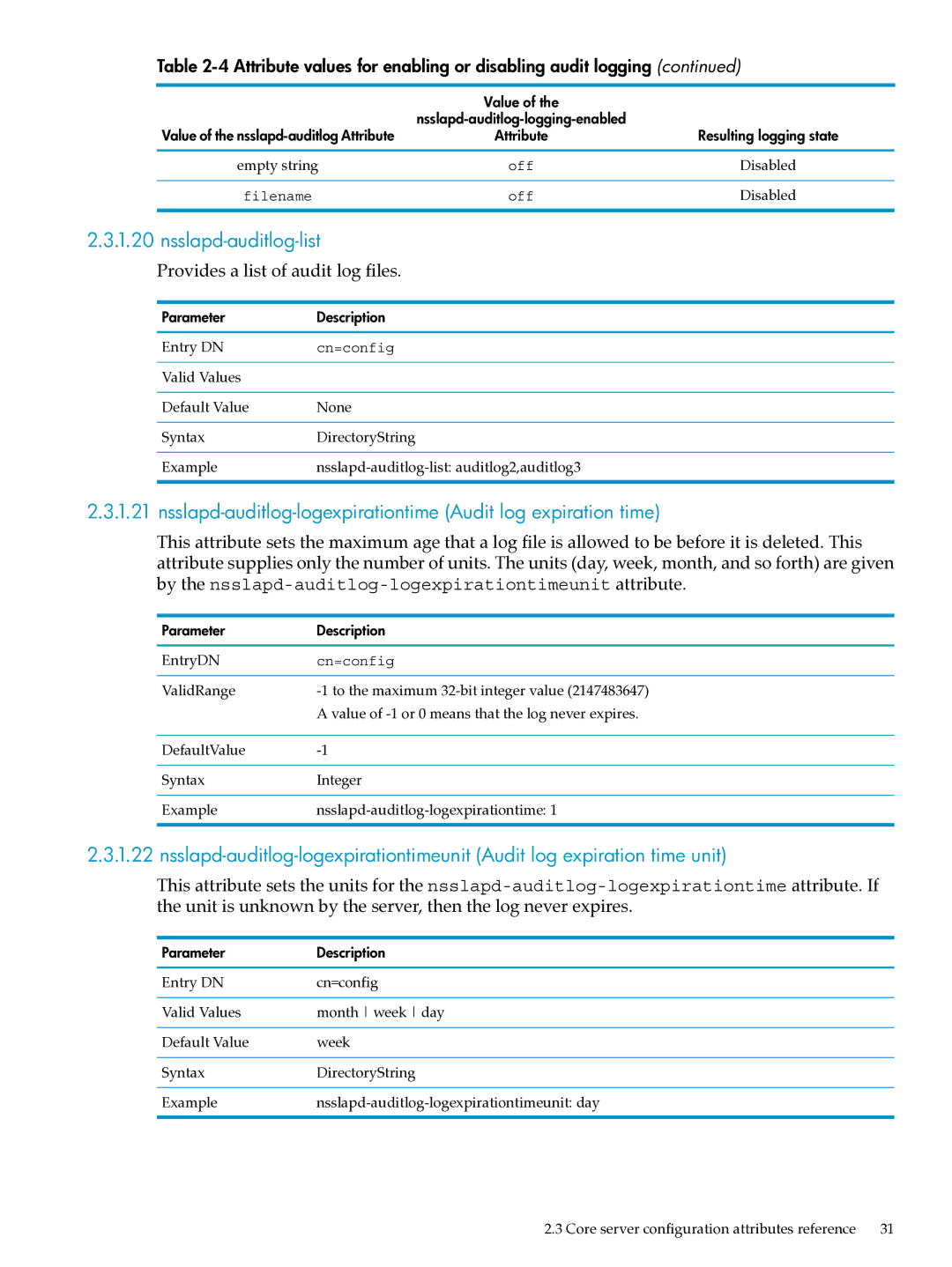 HP UX Identity Security Software Nsslapd-auditlog-list, Attribute values for enabling or disabling audit logging, EntryDN 