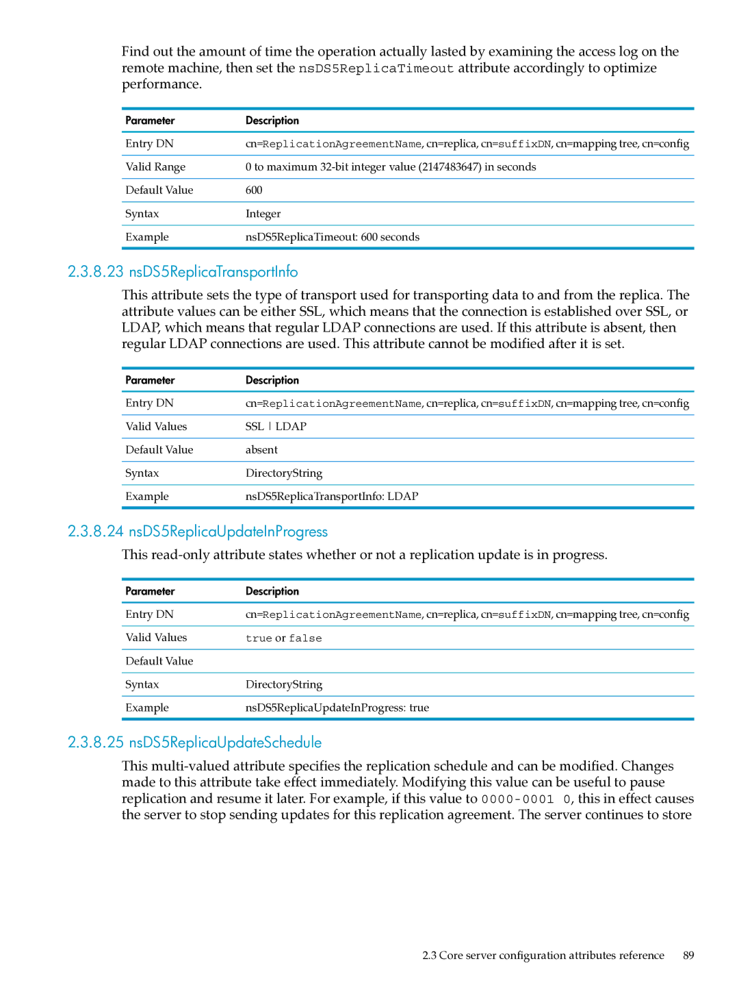 HP UX Identity Security Software manual NsDS5ReplicaTransportInfo, NsDS5ReplicaUpdateInProgress, NsDS5ReplicaUpdateSchedule 