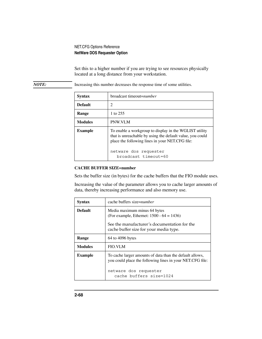 HP UX Internet and Networking Software manual Cache Buffer SIZE=number, Fio.Vlm 