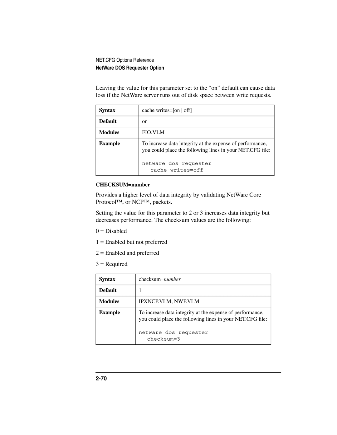 HP UX Internet and Networking Software manual CHECKSUM=number, Ipxncp.Vlm, Nwp.Vlm 