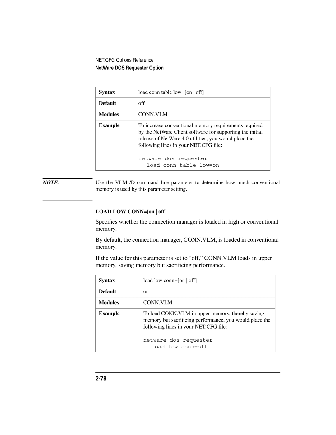 HP UX Internet and Networking Software manual Conn.Vlm, Load LOW CONN=on off 