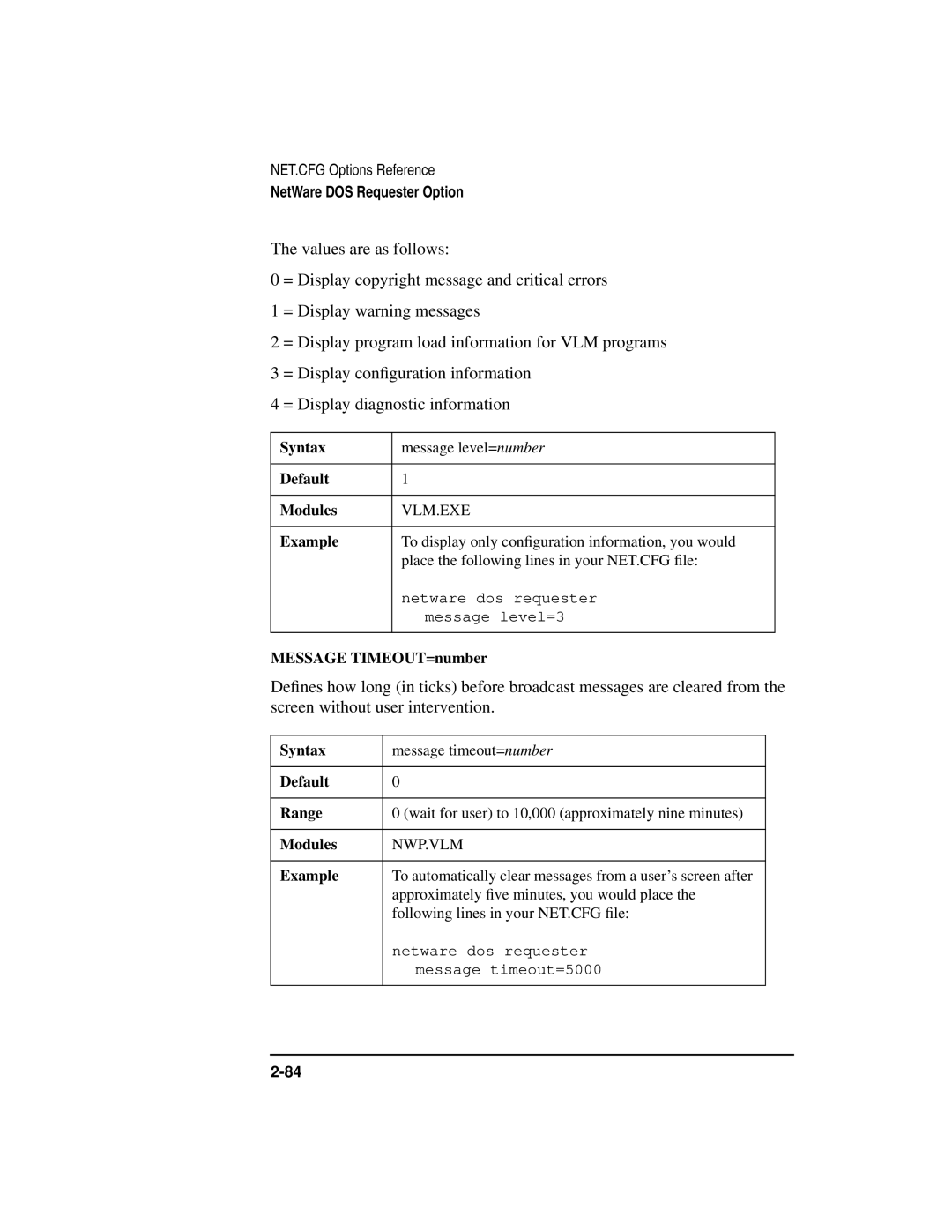 HP UX Internet and Networking Software manual Message TIMEOUT=number, Default Range 