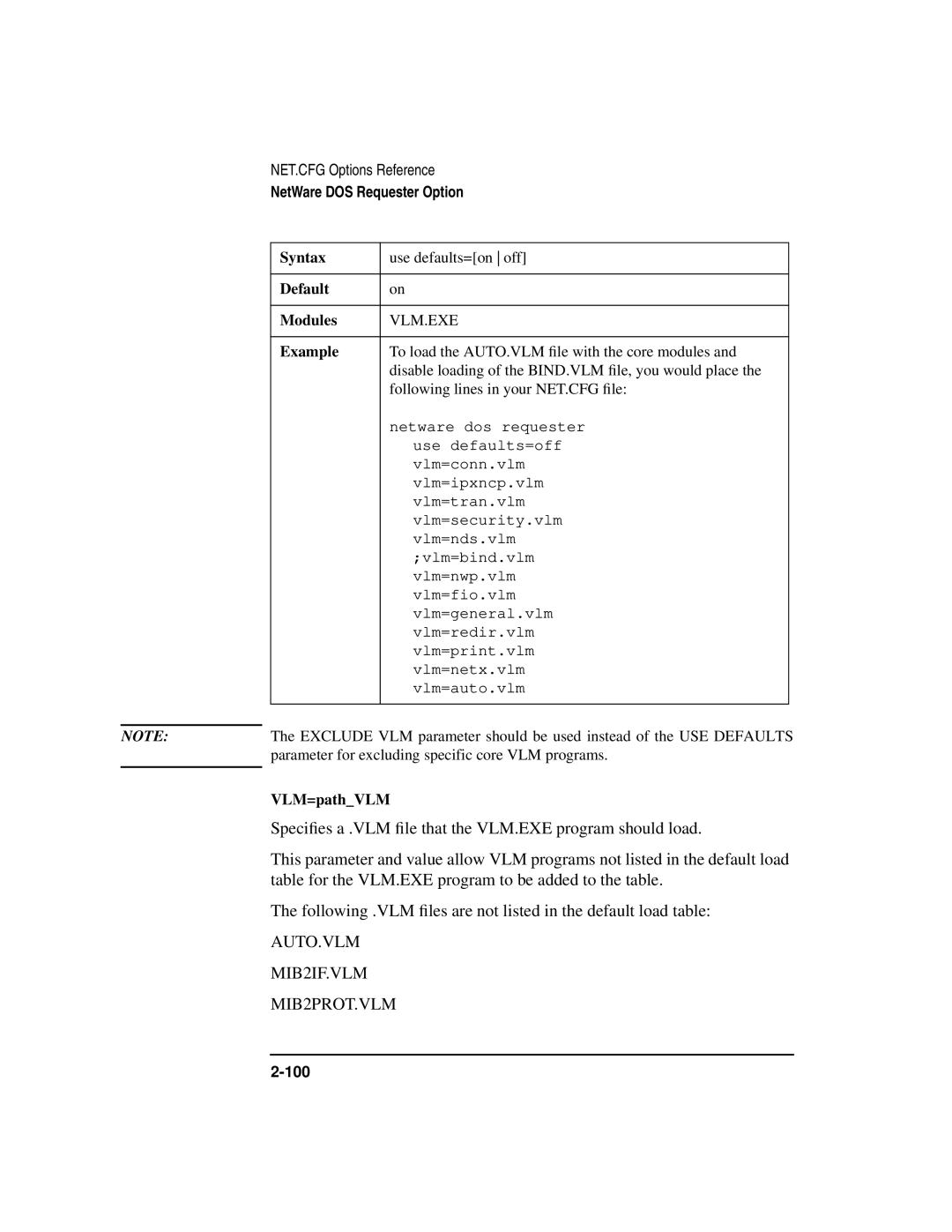 HP UX Internet and Networking Software manual Vlm.Exe, VLM=pathVLM 