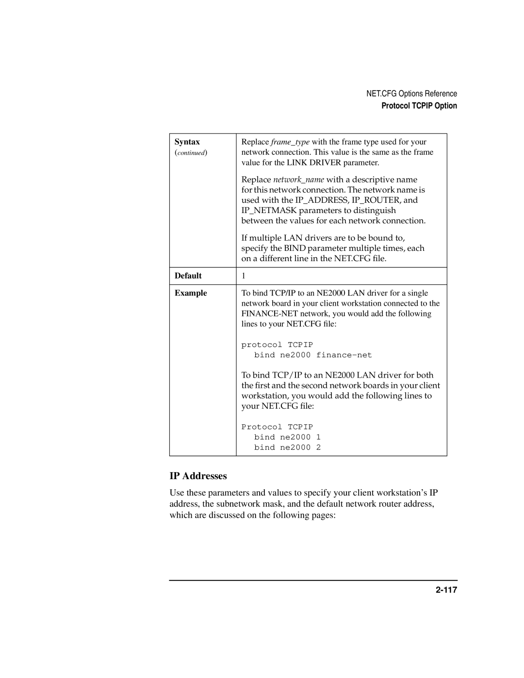 HP UX Internet and Networking Software manual IP Addresses, Default Example 