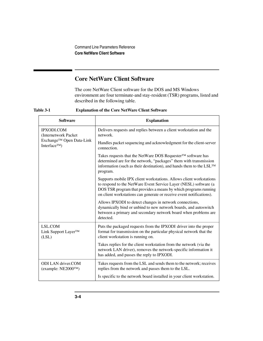 HP UX Internet and Networking Software manual Explanation of the Core NetWare Client Software, Software Explanation 