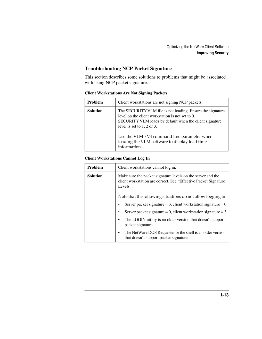 HP UX Internet and Networking Software manual Troubleshooting NCP Packet Signature, Client Workstations Cannot Log 