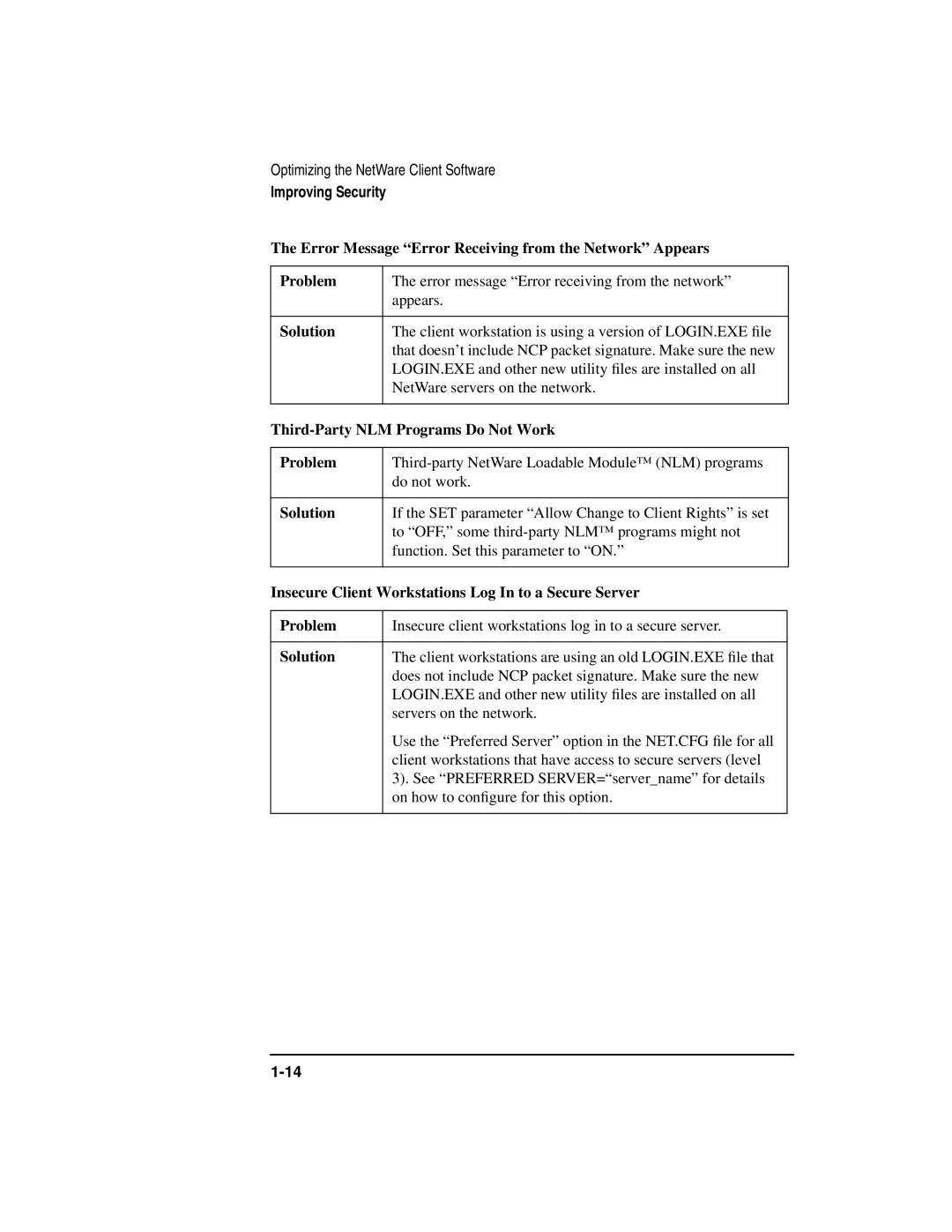 HP UX Internet and Networking Software manual Third-Party NLM Programs Do Not Work 