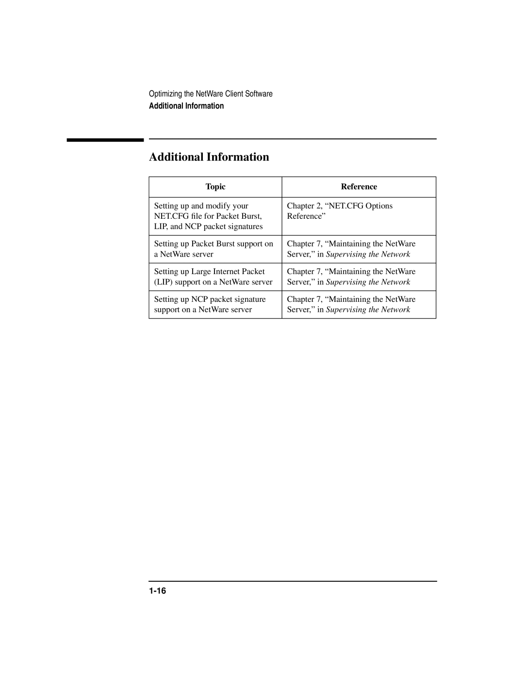 HP UX Internet and Networking Software manual Additional Information, Topic Reference 