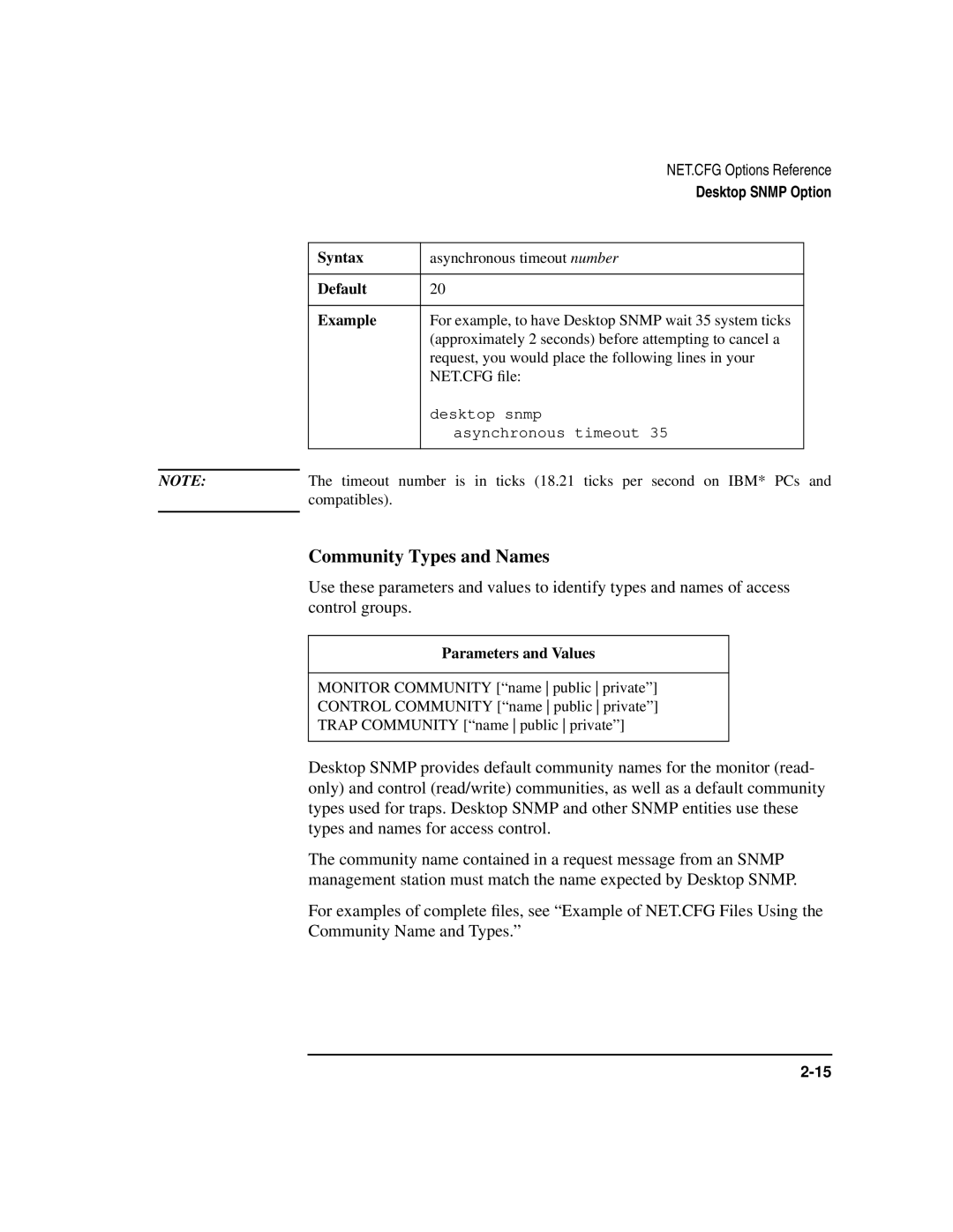 HP UX Internet and Networking Software manual Community Types and Names, Default Example 