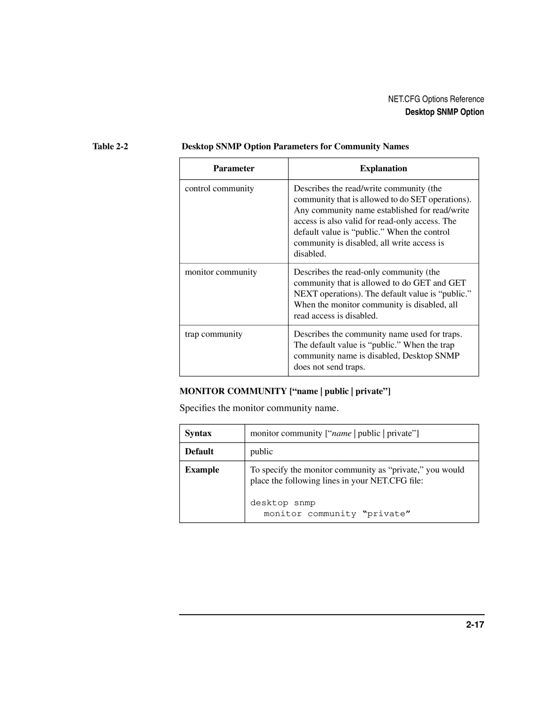 HP UX Internet and Networking Software manual Speciﬁes the monitor community name, Parameter Explanation, Default 