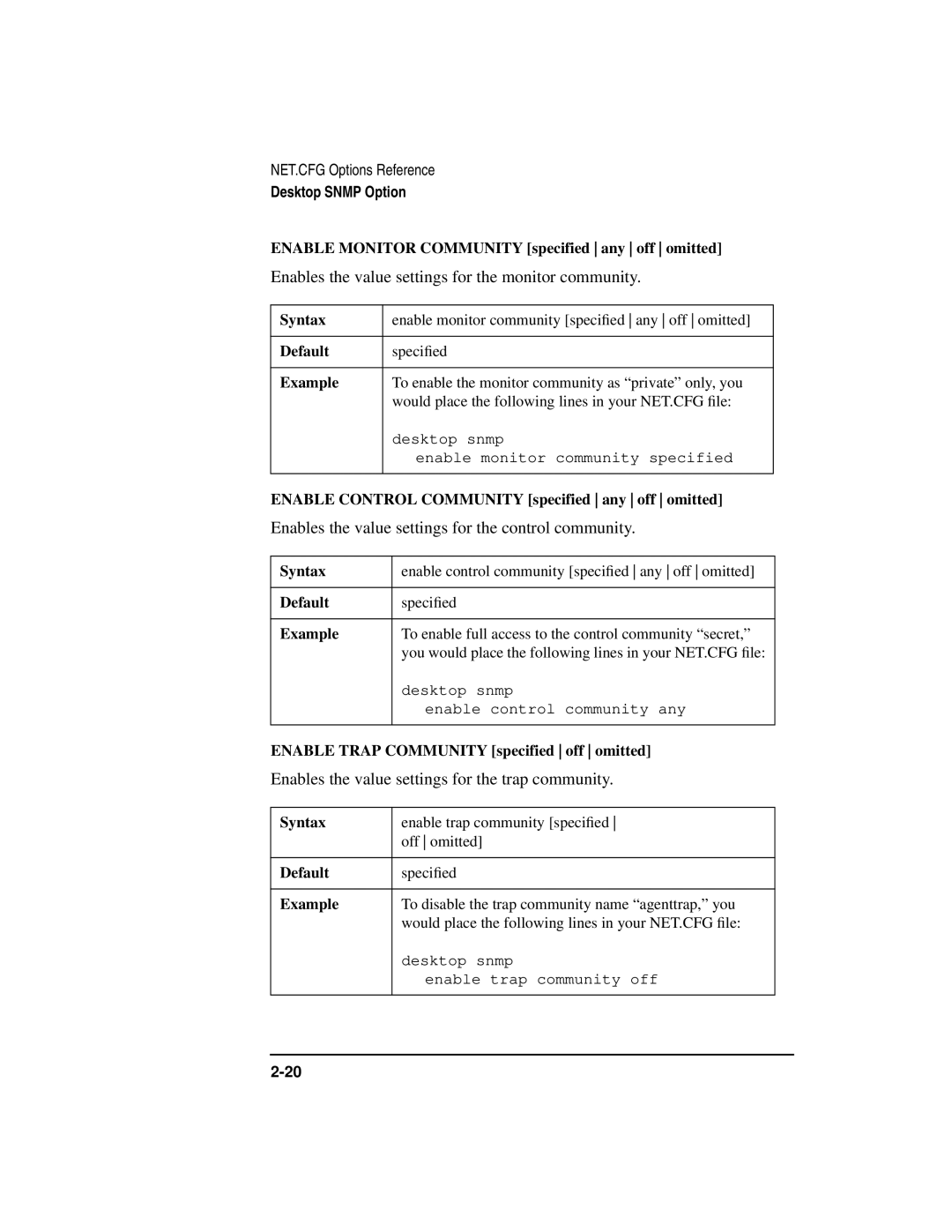 HP UX Internet and Networking Software manual Enables the value settings for the monitor community 