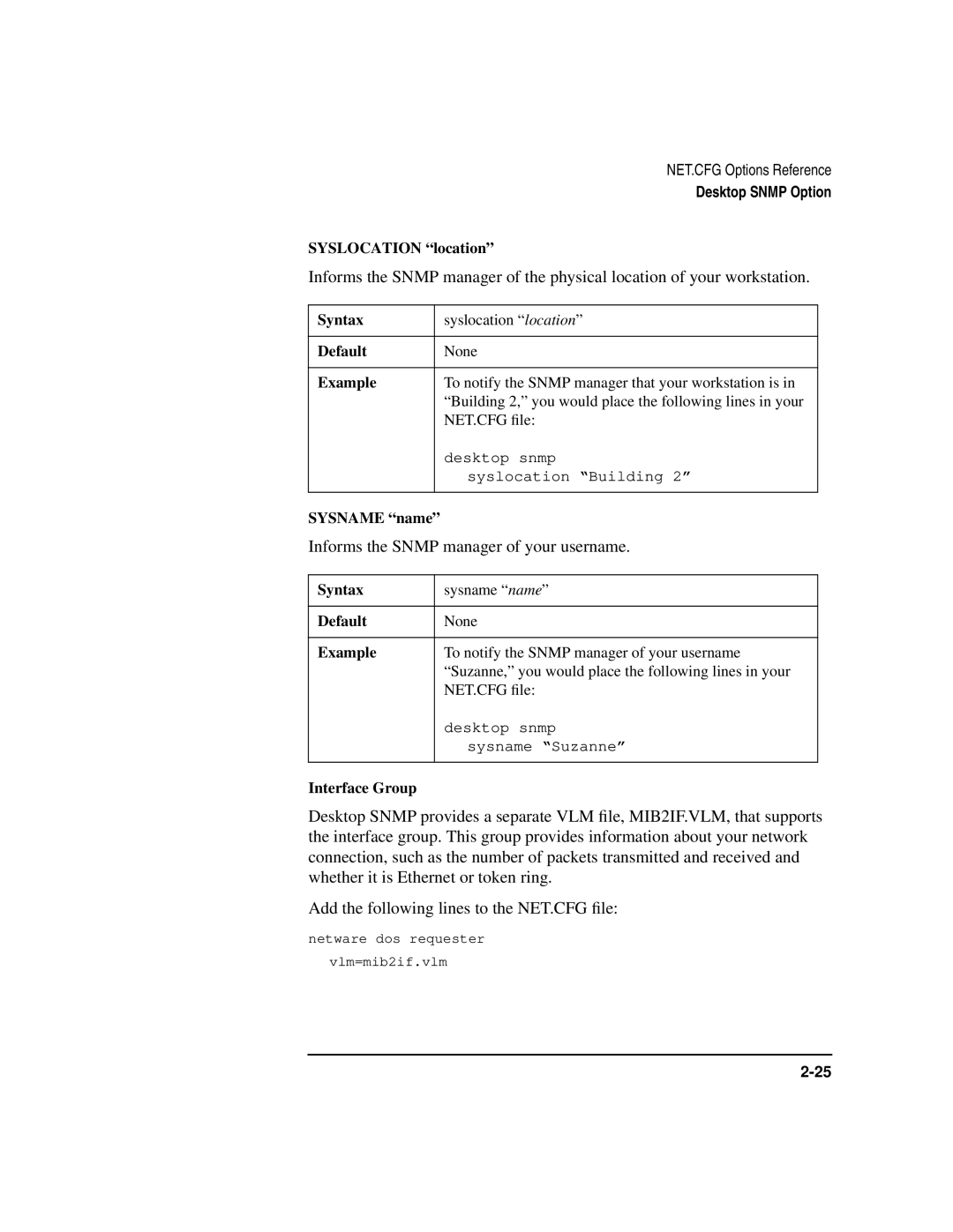 HP UX Internet and Networking Software manual Informs the Snmp manager of your username, Syslocation location, Sysname name 