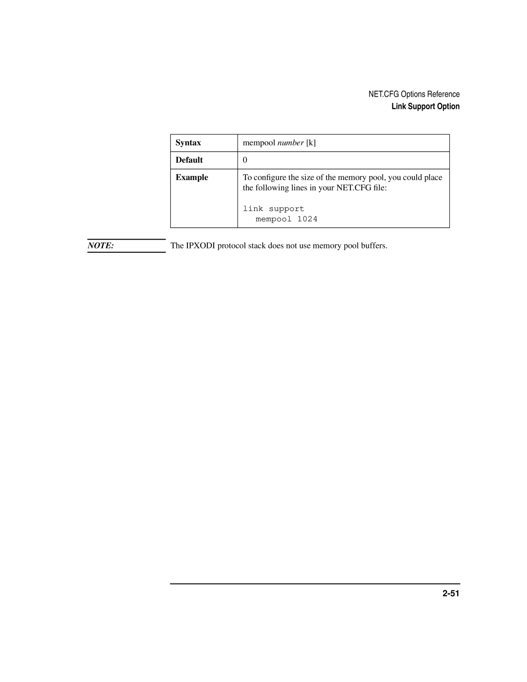 HP UX Internet and Networking Software manual Link support Mempool 