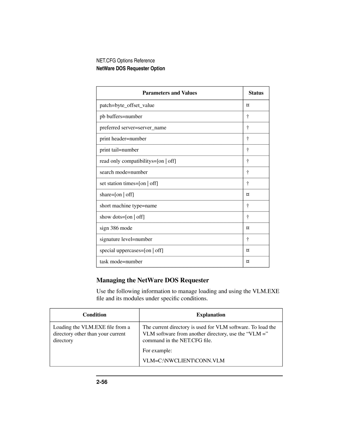 HP UX Internet and Networking Software Managing the NetWare DOS Requester, Condition Explanation, Vlm=C\Nwclient\Conn.Vlm 