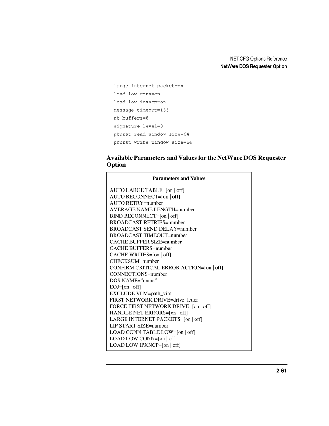 HP UX Internet and Networking Software manual Parameters and Values 