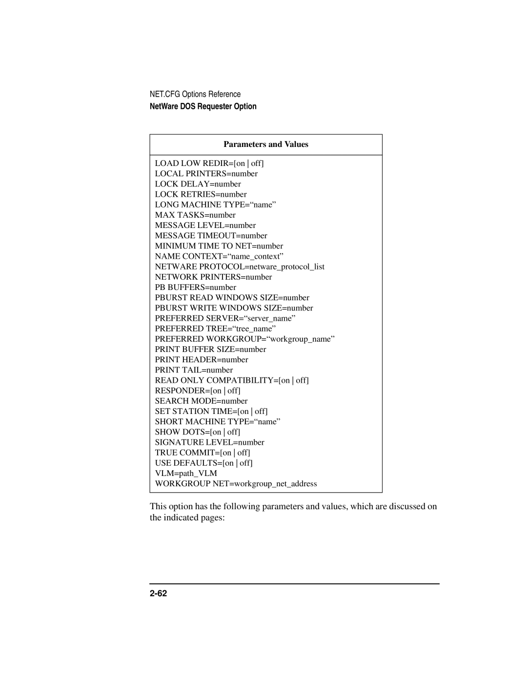 HP UX Internet and Networking Software manual NetWare DOS Requester Option 