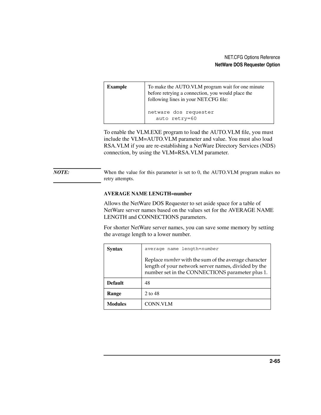 HP UX Internet and Networking Software manual Average Name LENGTH=number, Conn.Vlm 