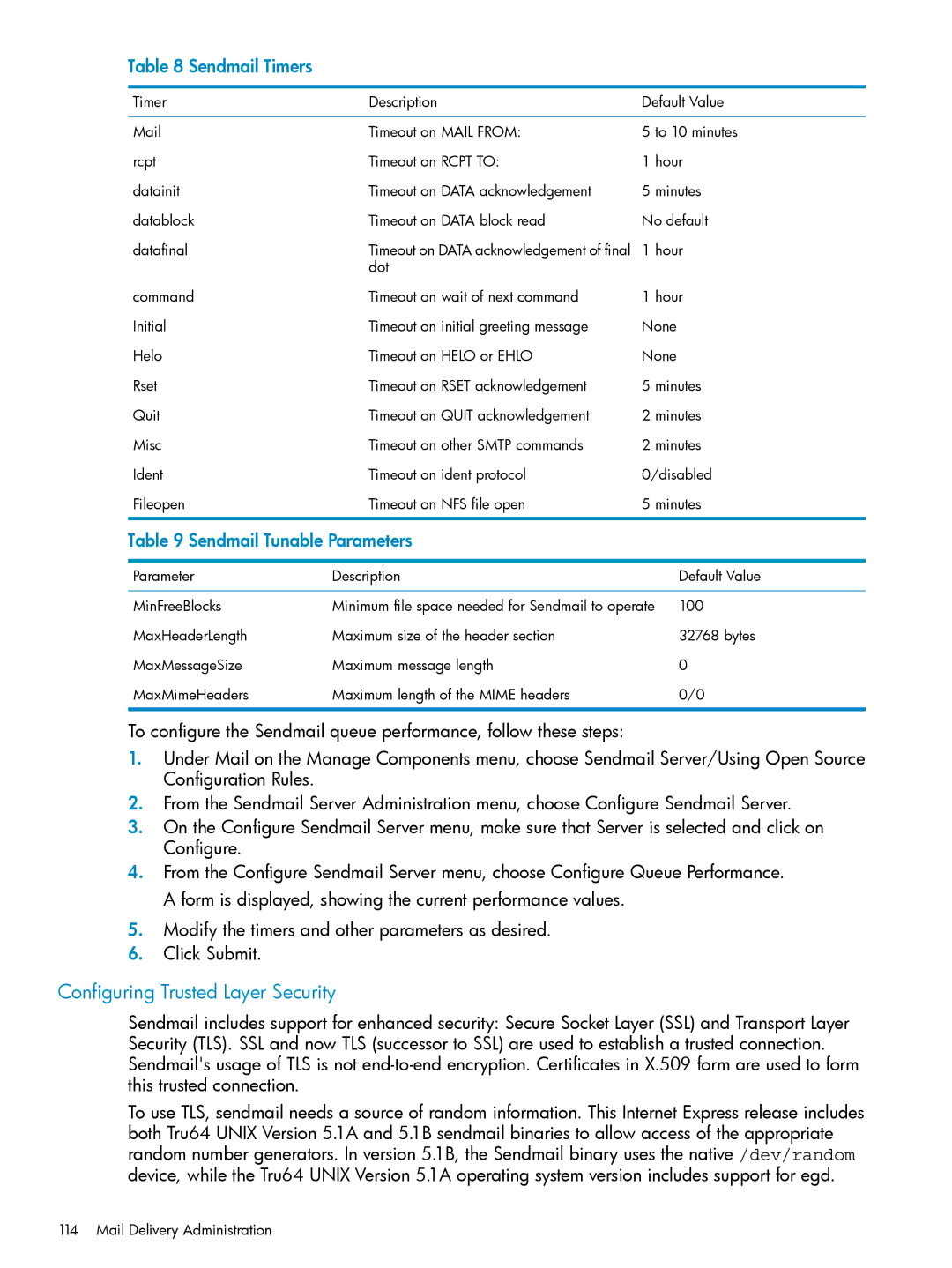 HP UX Internet Express Software manual Configuring Trusted Layer Security, Sendmail Timers, Sendmail Tunable Parameters 