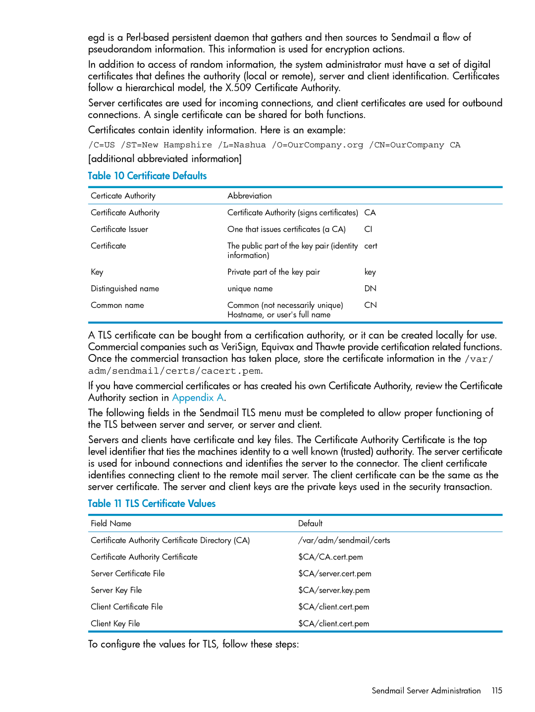 HP UX Internet Express Software manual Certificate Defaults, TLS Certificate Values 