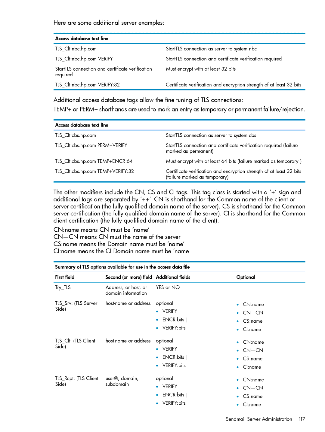 HP UX Internet Express Software manual Marked as permanent, Failure marked as temporary, ENCRbits, Side Subdomain 