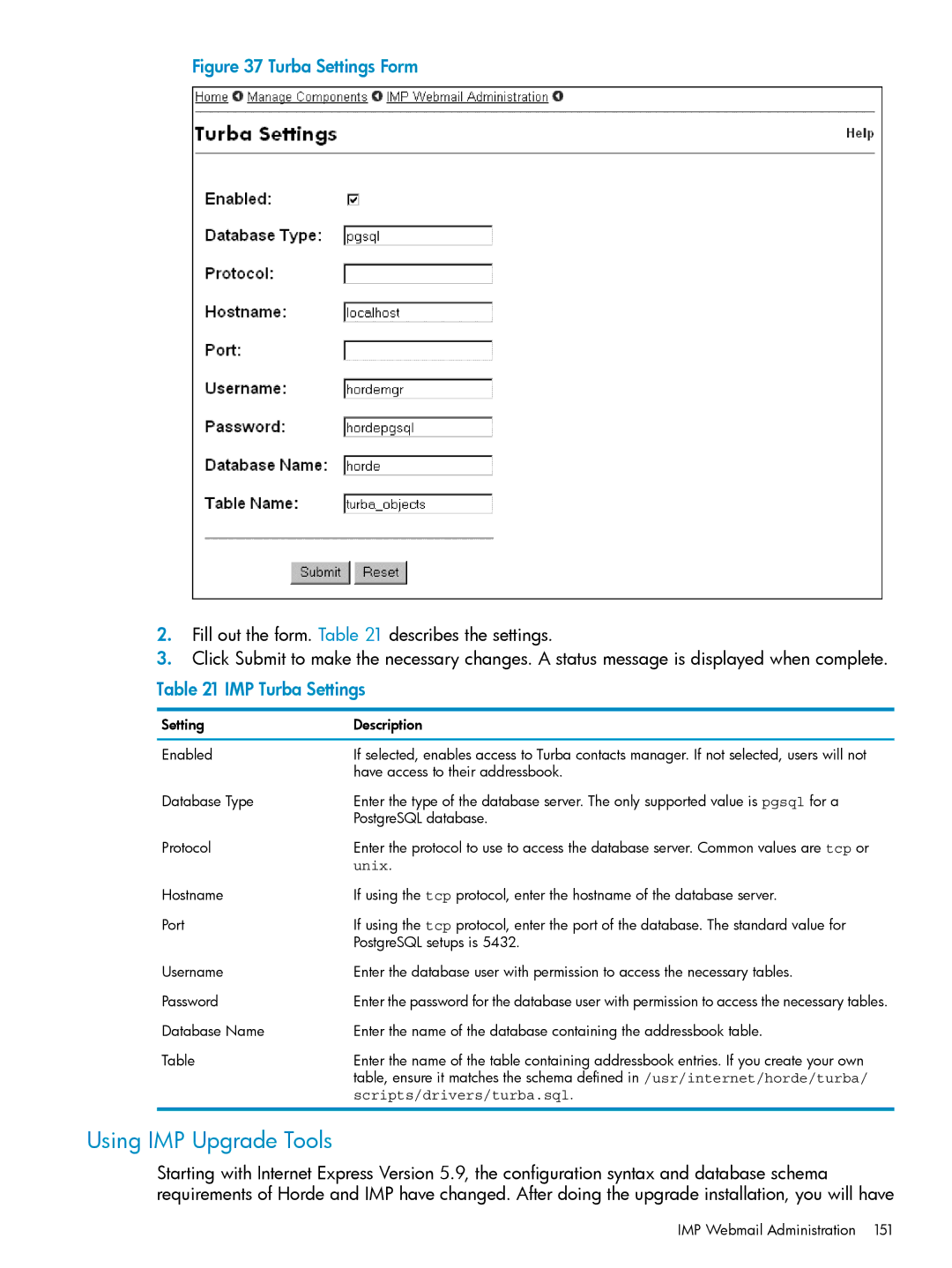 HP UX Internet Express Software manual Using IMP Upgrade Tools, IMP Turba Settings, Setting Description Enabled 