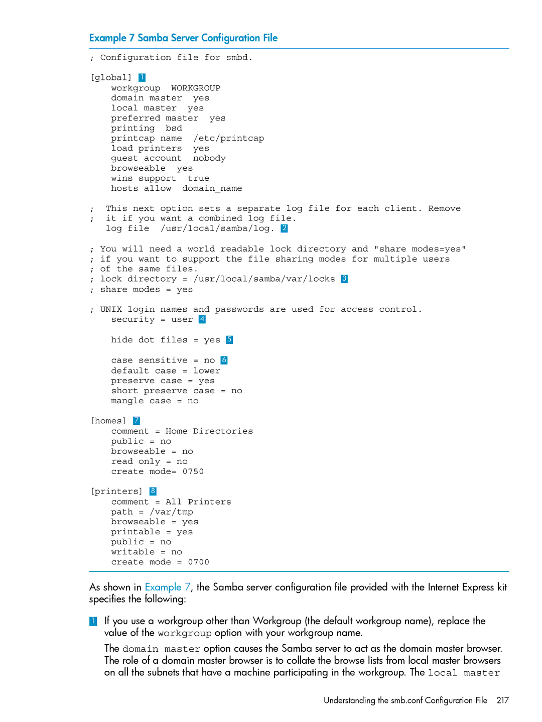 HP UX Internet Express Software manual Workgroup, Understanding the smb.conf Configuration File 