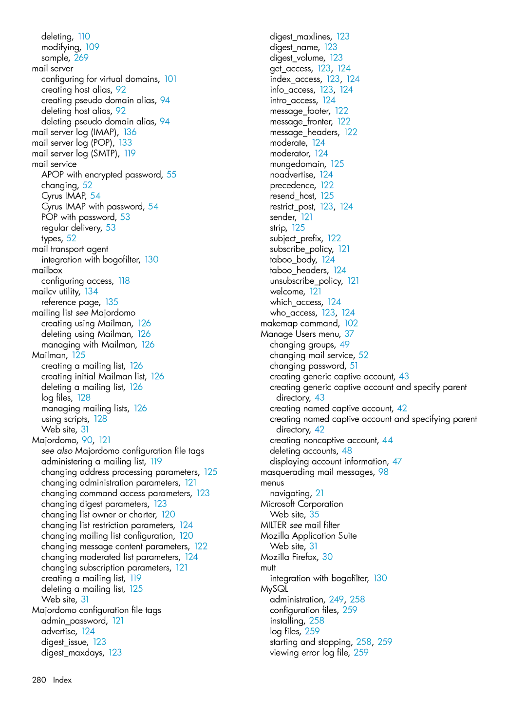 HP UX Internet Express Software manual Index 