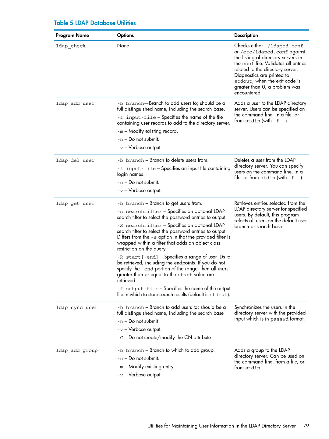 HP UX Internet Express Software manual Ldap Database Utilities 