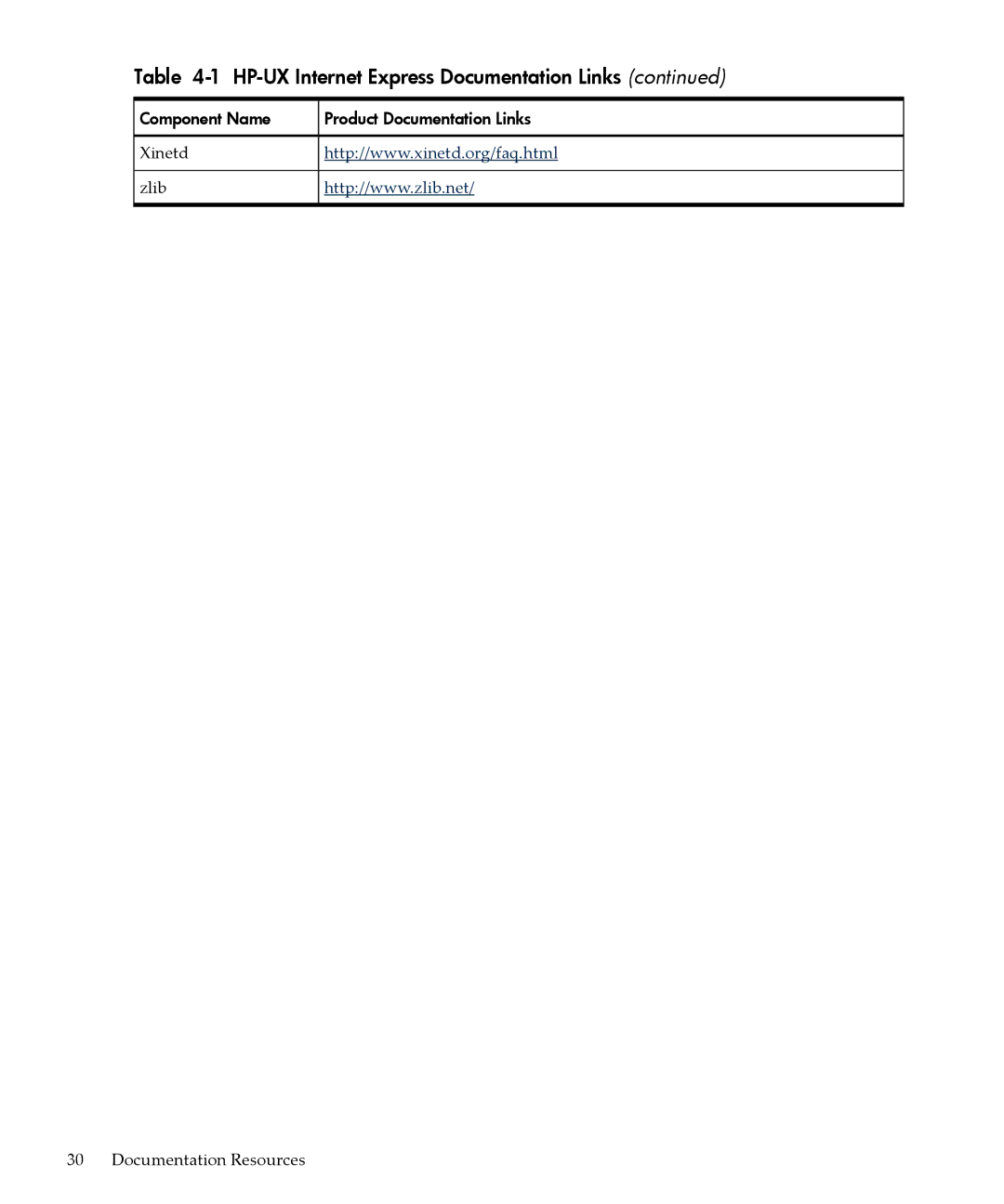 HP UX Internet Express Software manual Xinetd Zlib Documentation Resources 