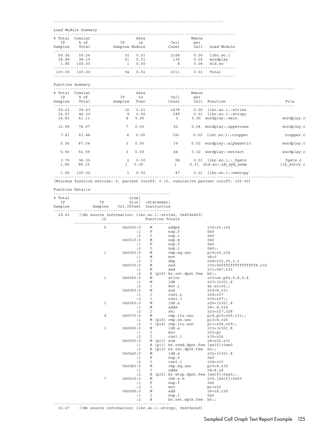 HP UX IPFilter Software manual Sampled Call Graph Text Report Example 