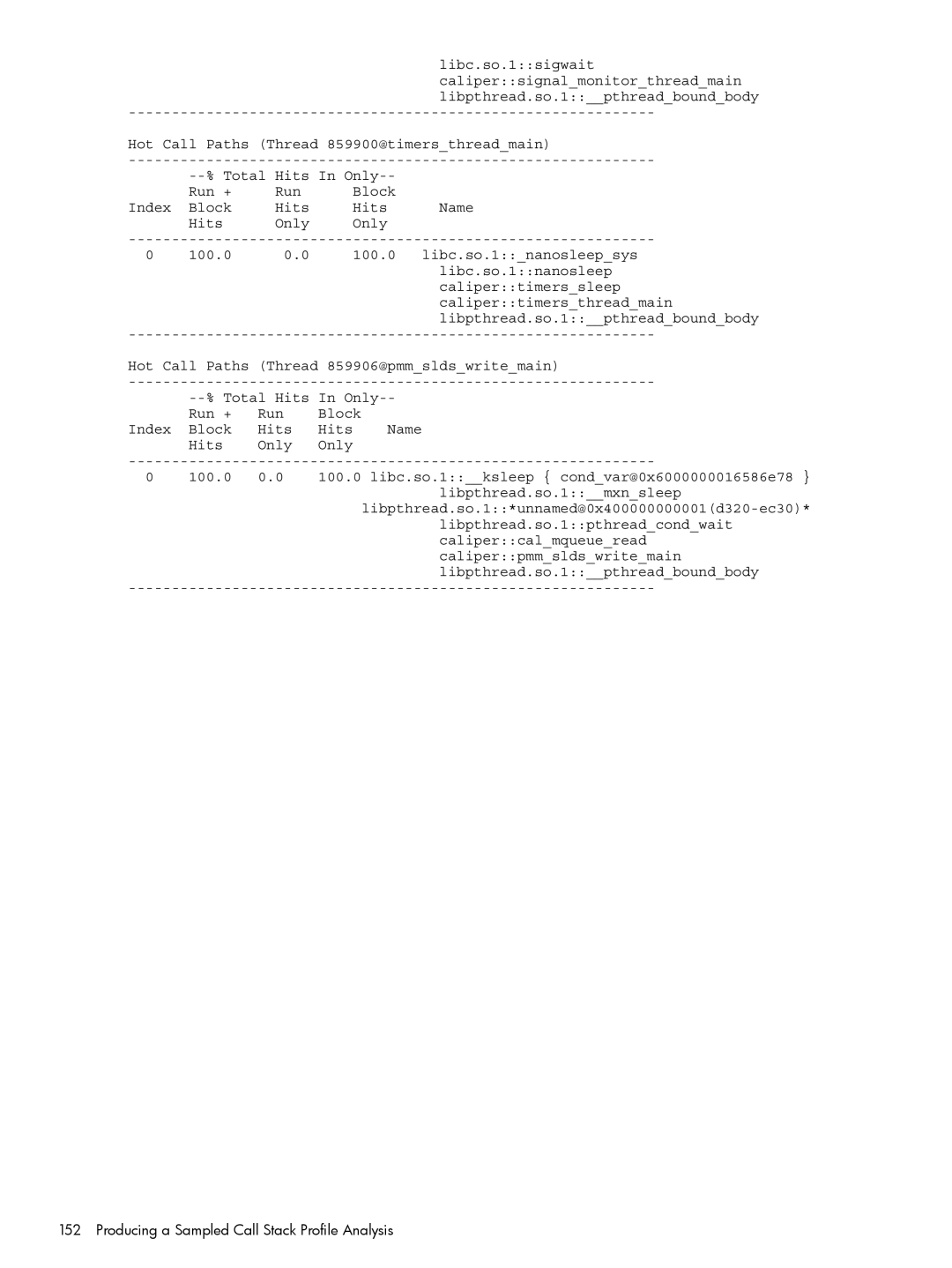 HP UX IPFilter Software manual Producing a Sampled Call Stack Profile Analysis 