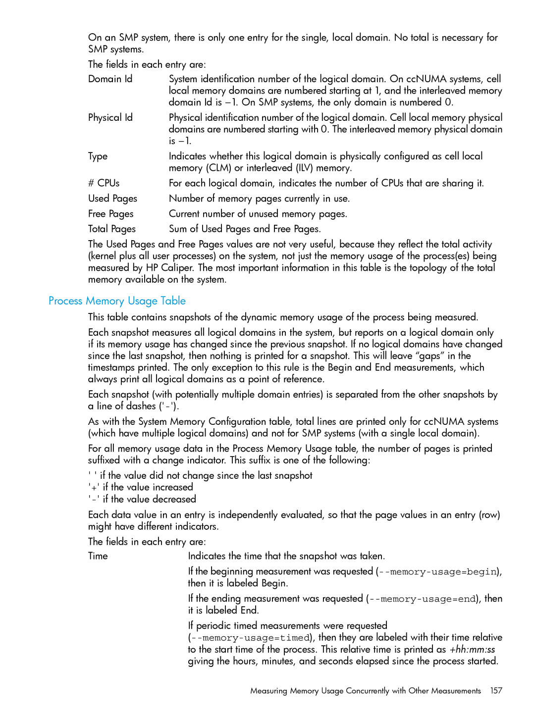 HP UX IPFilter Software manual Process Memory Usage Table 