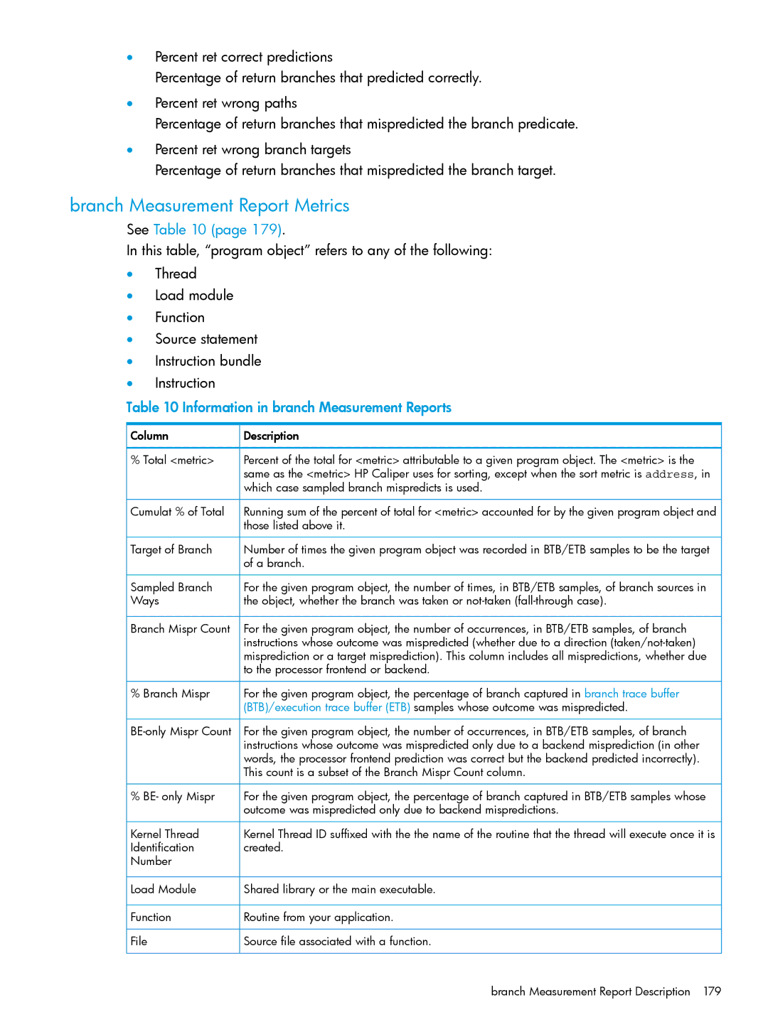 HP UX IPFilter Software manual Branch Measurement Report Metrics, Information in branch Measurement Reports 