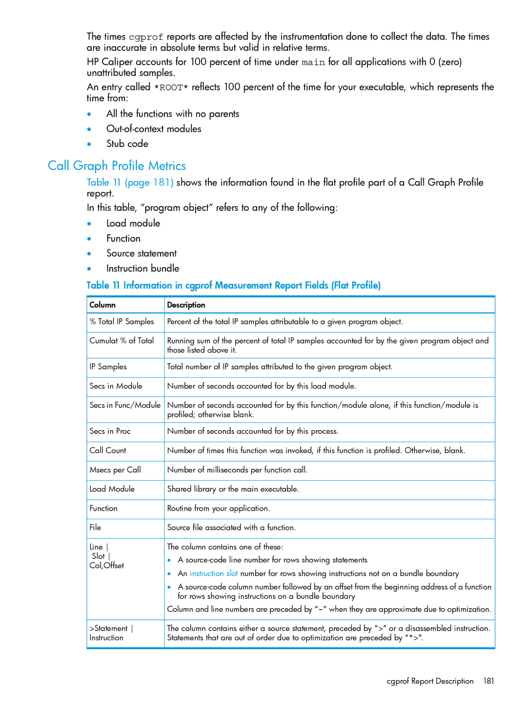 HP UX IPFilter Software manual Call Graph Profile Metrics, Information in cgprof Measurement Report Fields Flat Profile 