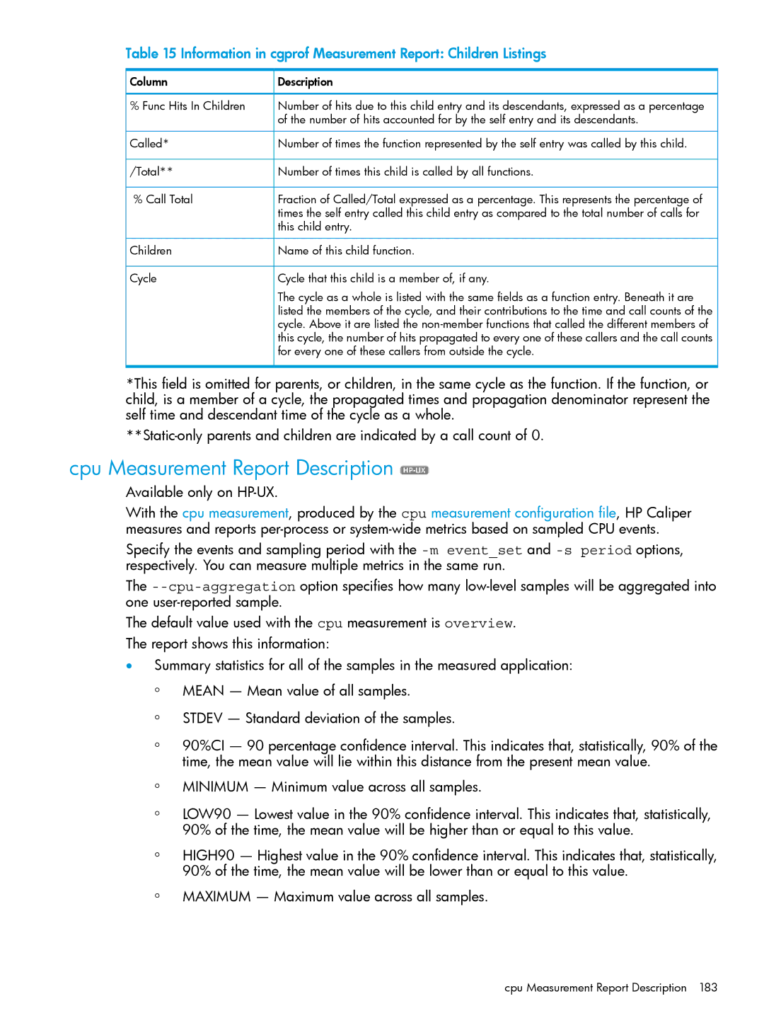 HP UX IPFilter Software Cpu Measurement Report Description, Information in cgprof Measurement Report Children Listings 