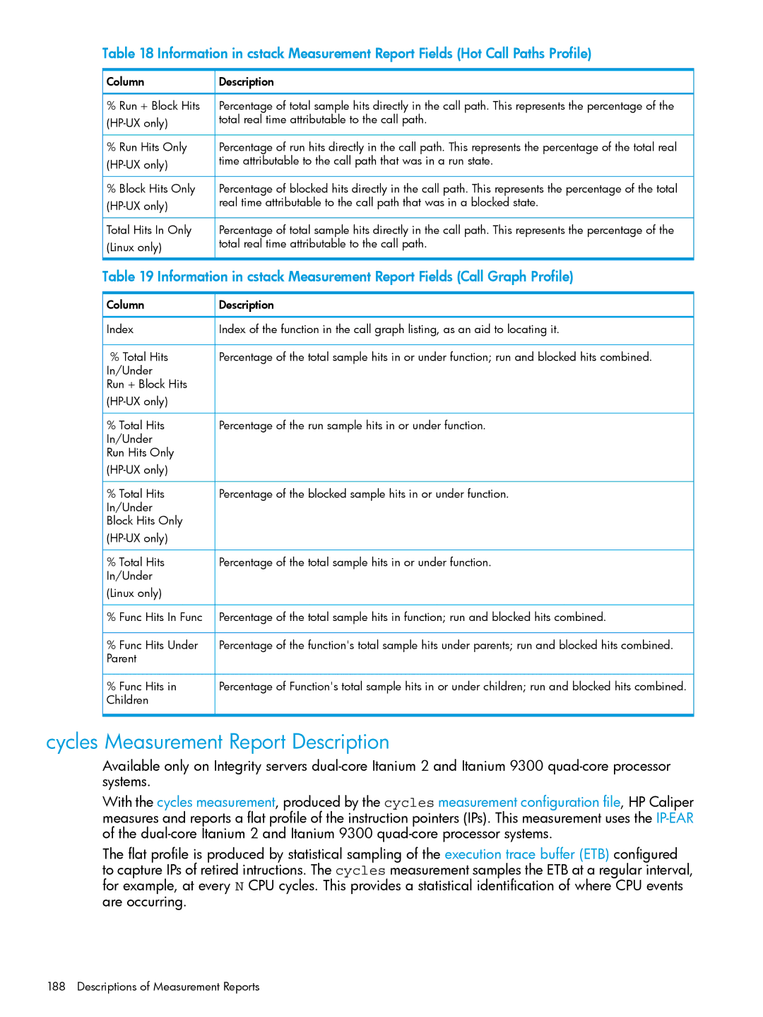 HP UX IPFilter Software manual Cycles Measurement Report Description, Column Run + Block Hits HP-UX only, Parent Func Hits 