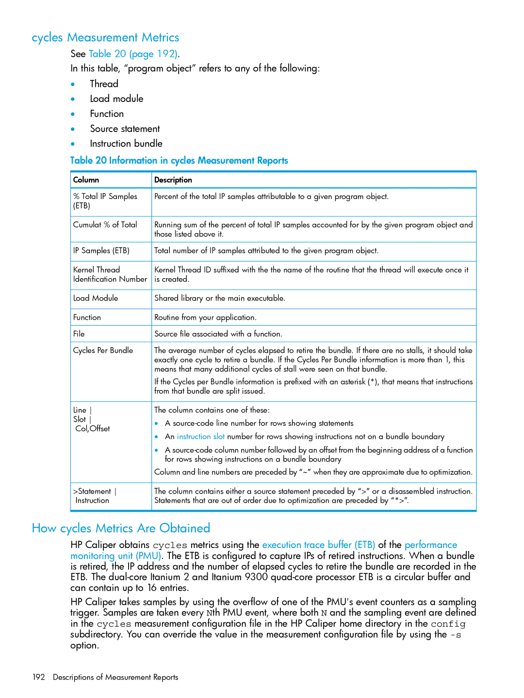 HP UX IPFilter Software Cycles Measurement Metrics, How cycles Metrics Are Obtained, From that bundle are split issued 