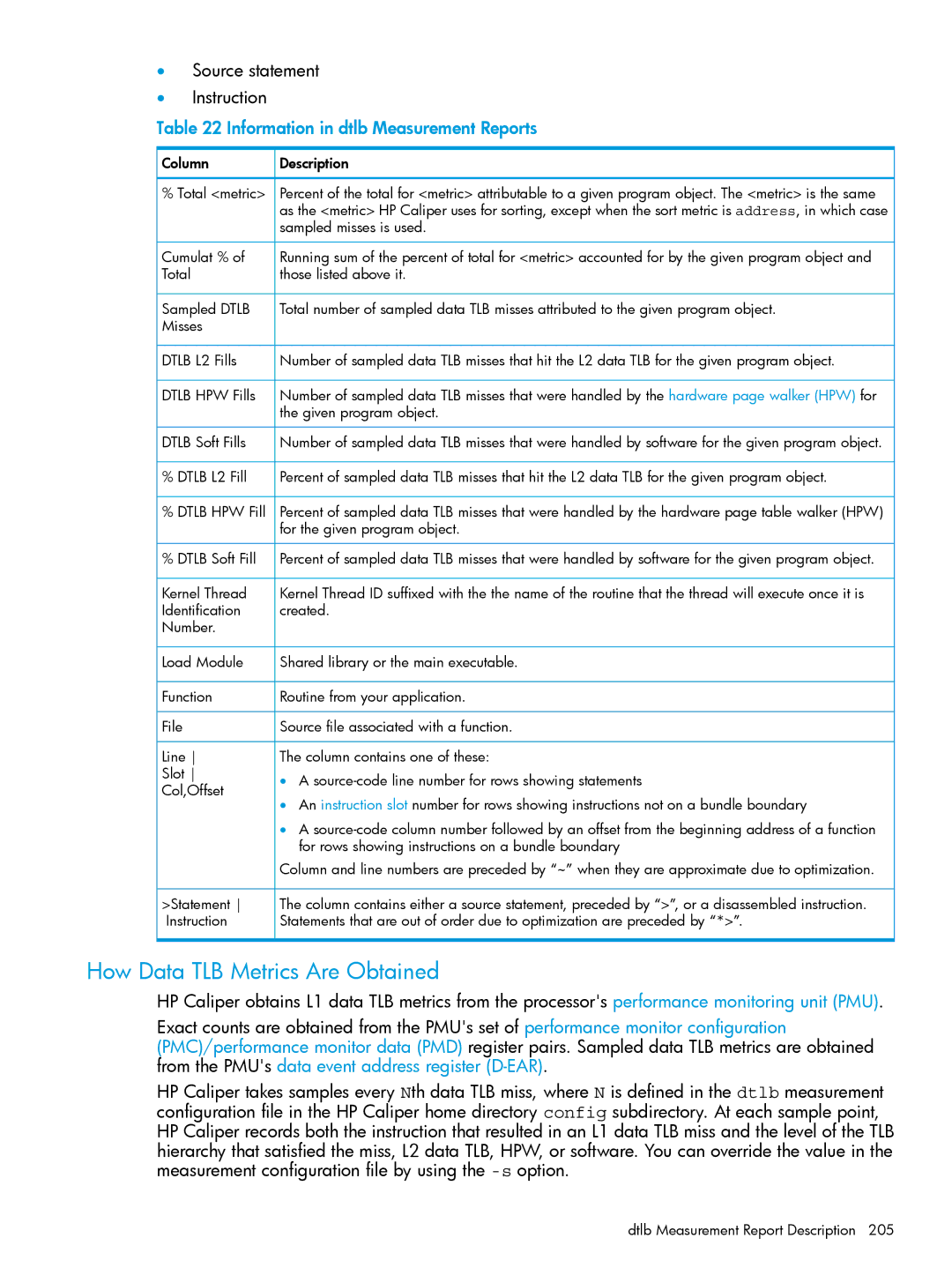 HP UX IPFilter Software manual How Data TLB Metrics Are Obtained, Information in dtlb Measurement Reports 