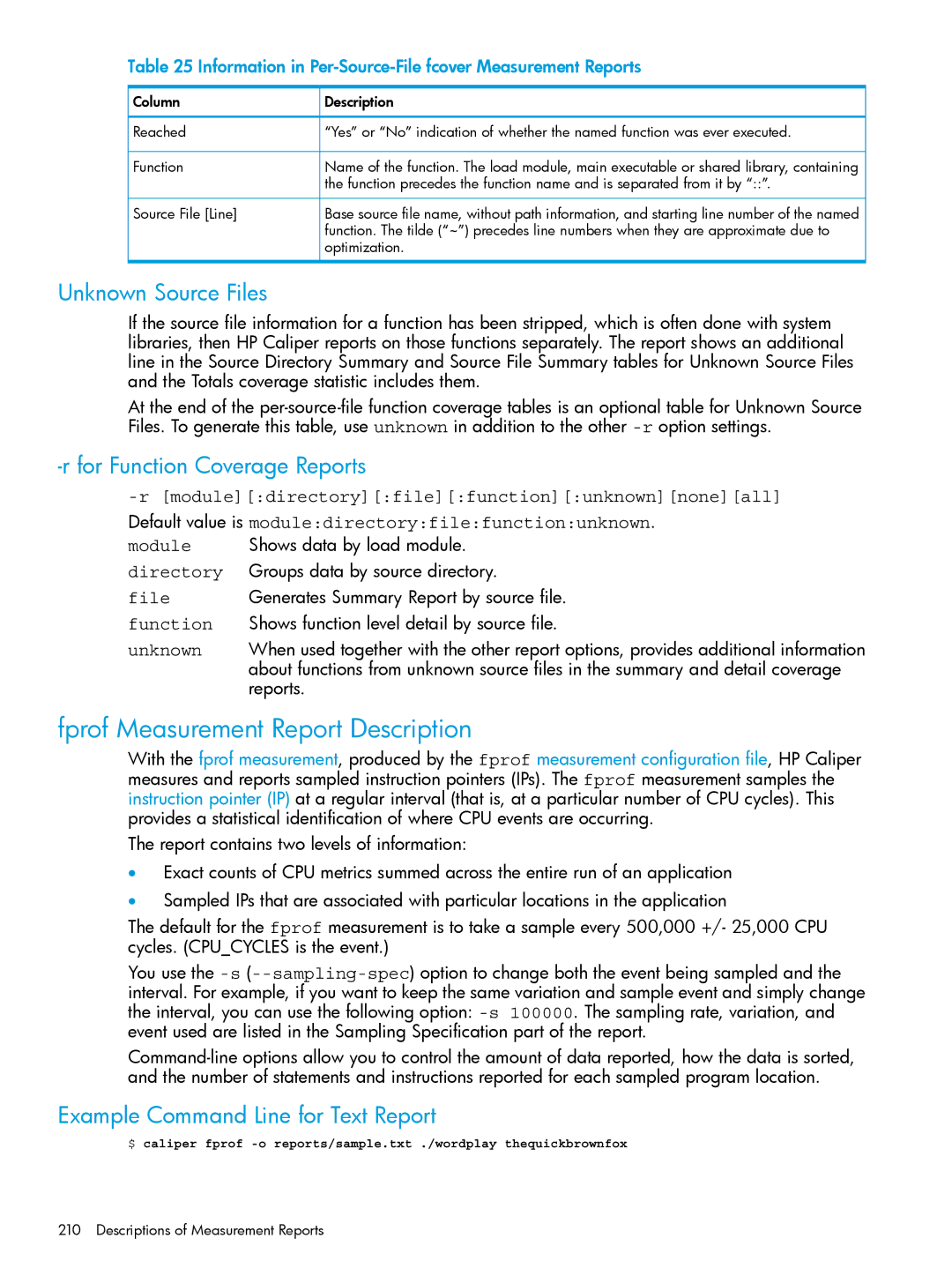 HP UX IPFilter Software manual Fprof Measurement Report Description, Unknown Source Files, Directory, Function 