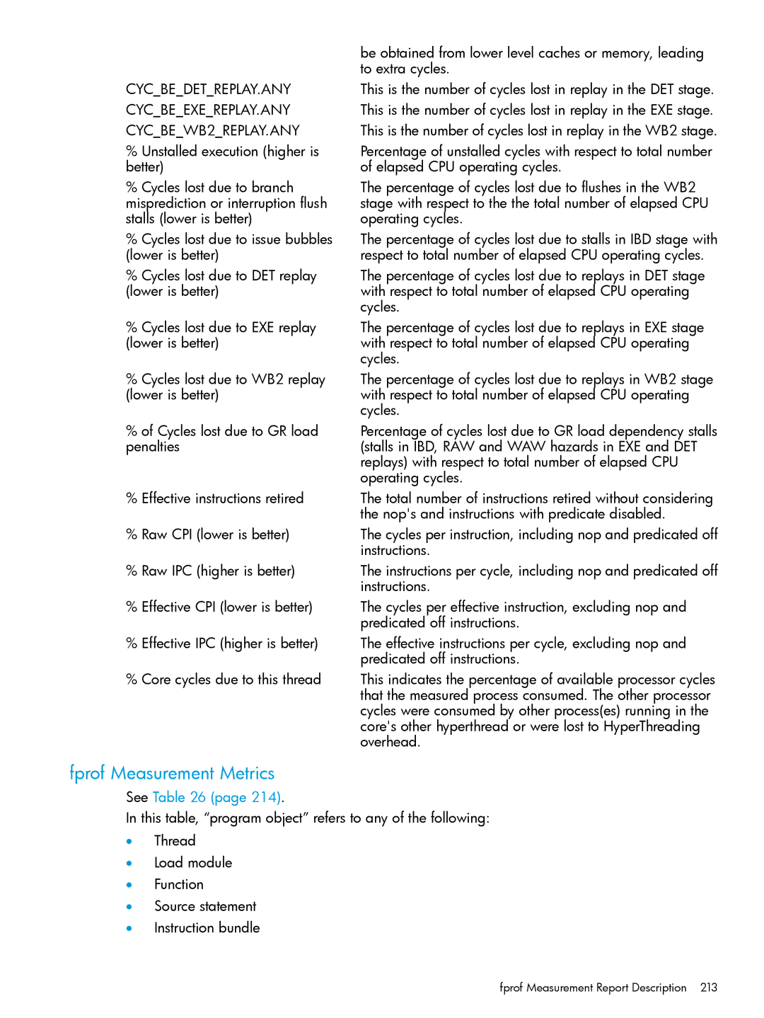 HP UX IPFilter Software manual Fprof Measurement Metrics, See 