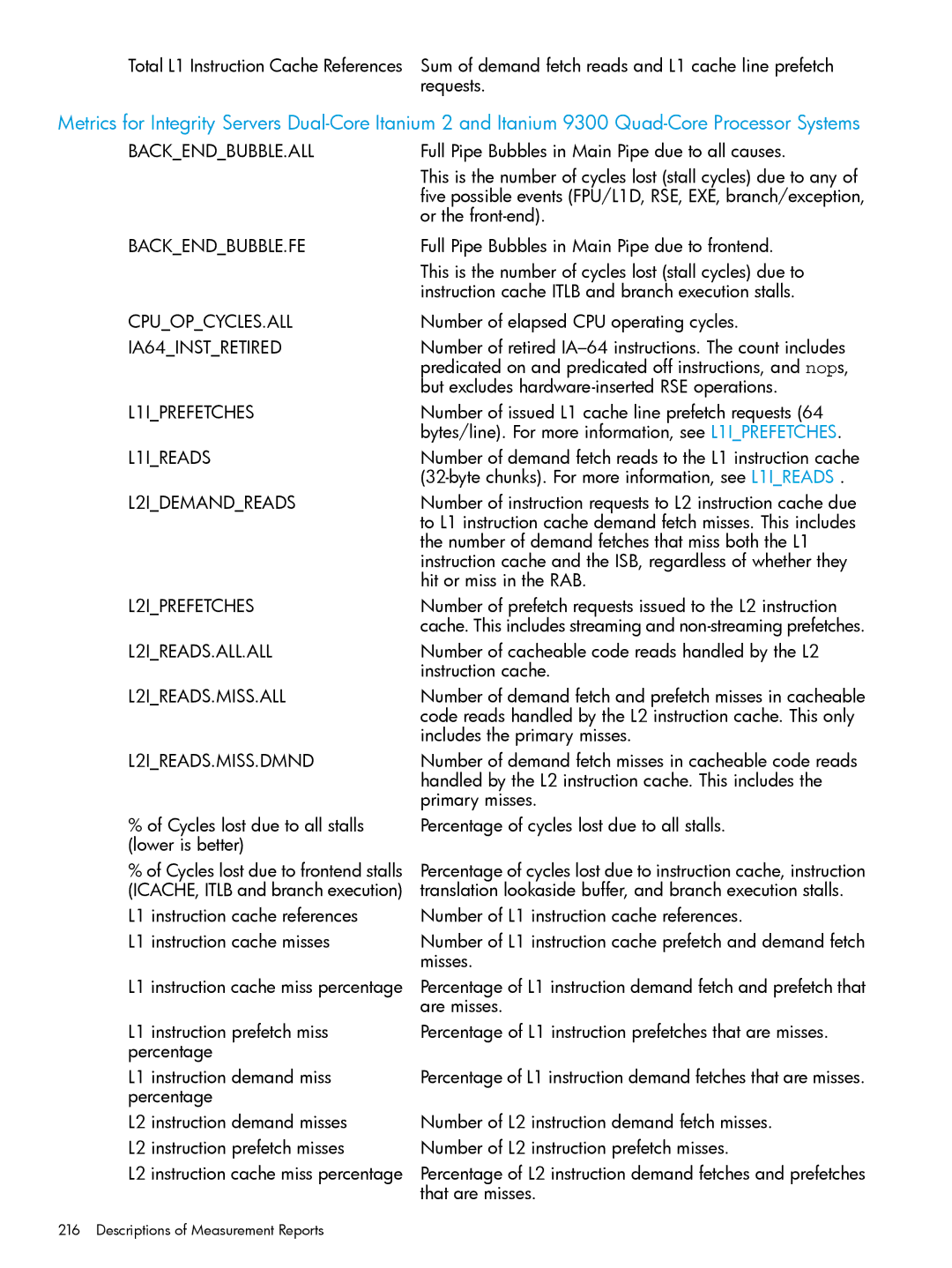 HP UX IPFilter Software manual L2IDEMANDREADS, L2IPREFETCHES, L2IREADS.ALL.ALL, L2IREADS.MISS.ALL, L2IREADS.MISS.DMND 