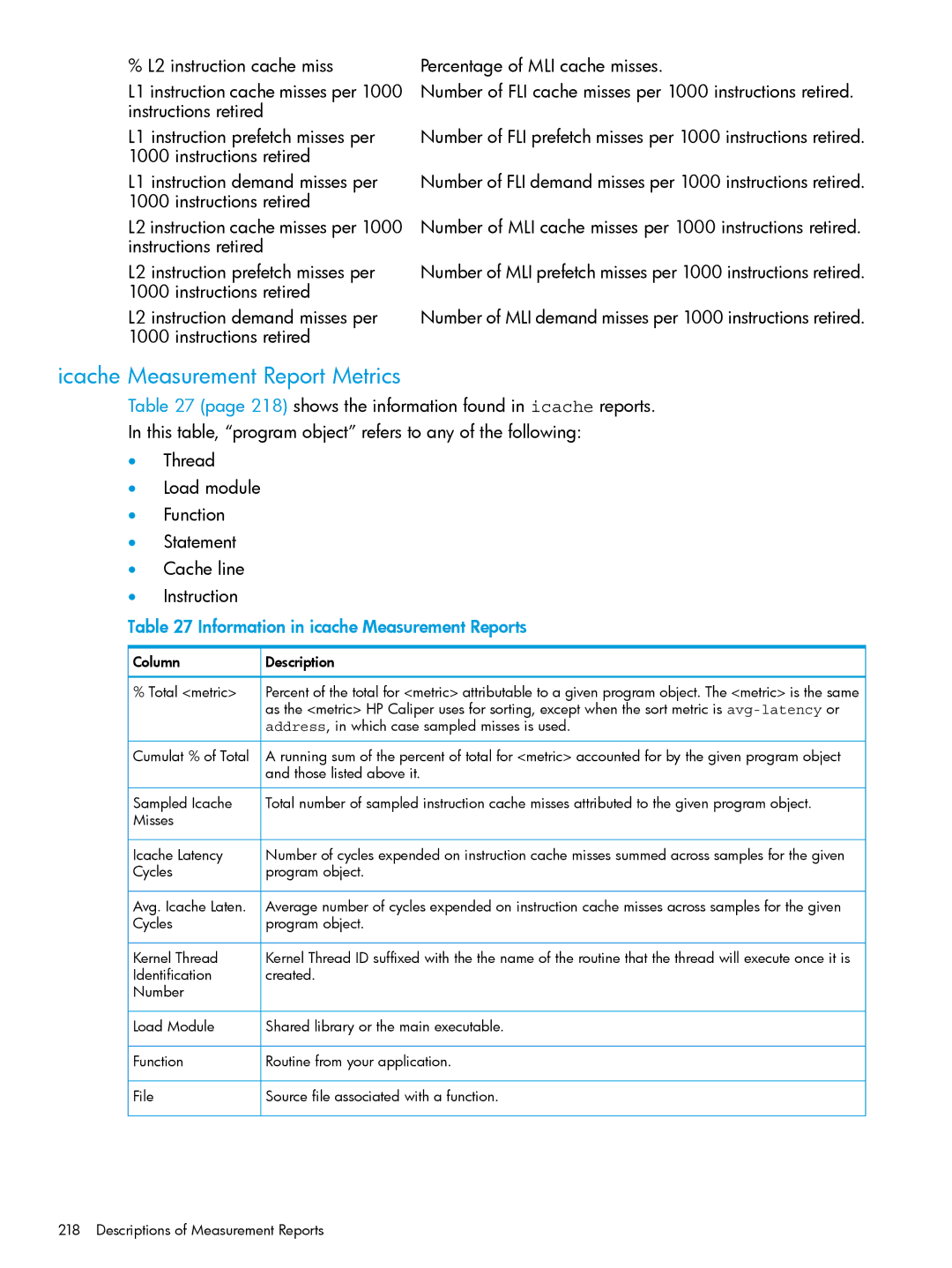 HP UX IPFilter Software manual Icache Measurement Report Metrics, Information in icache Measurement Reports 