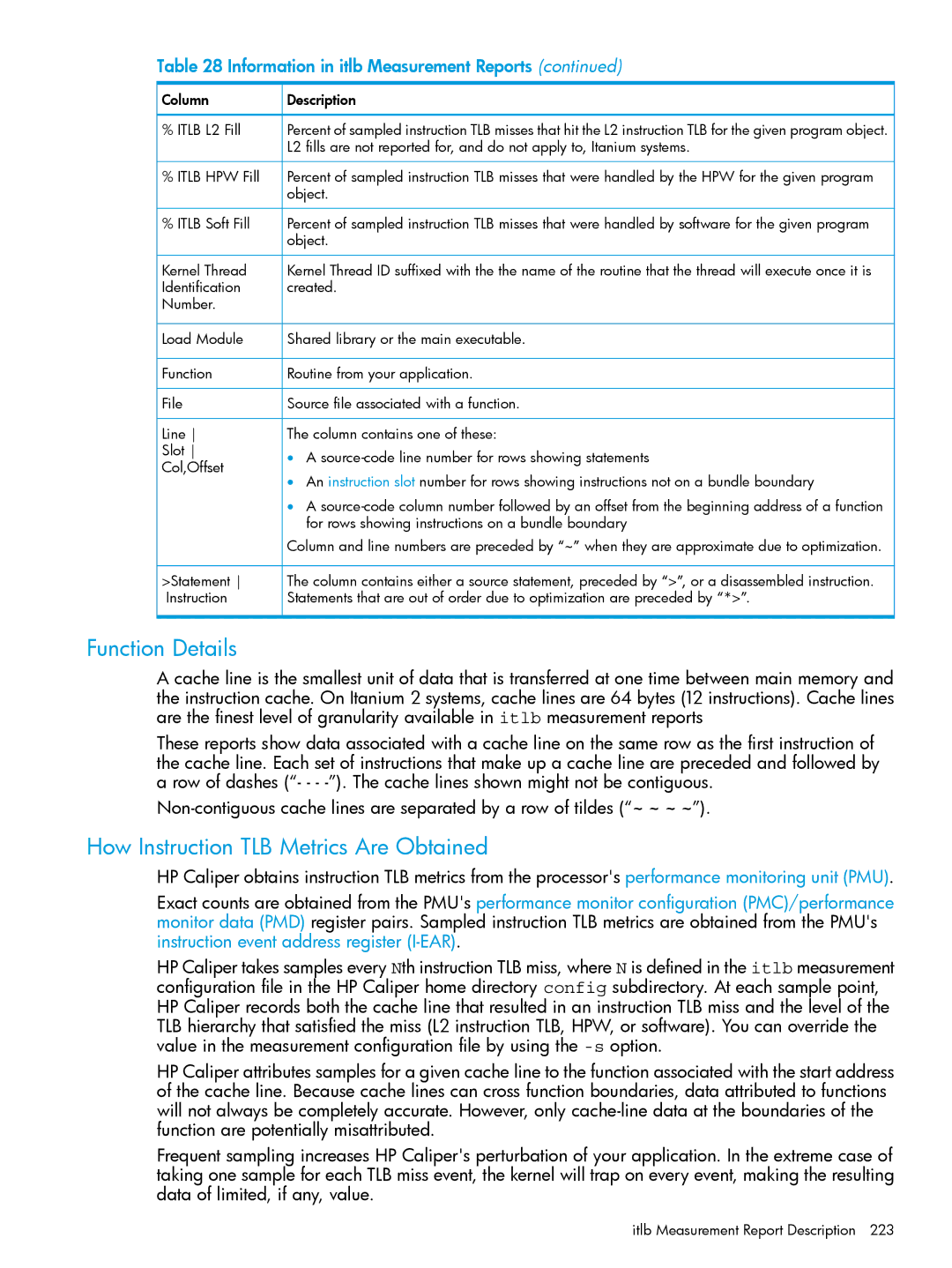 HP UX IPFilter Software manual How Instruction TLB Metrics Are Obtained, Column Description Itlb L2 Fill, Itlb HPW Fill 