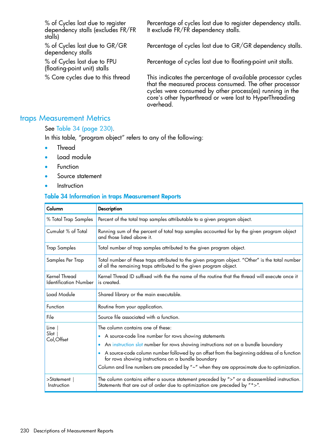 HP UX IPFilter Software manual Traps Measurement Metrics, Information in traps Measurement Reports 